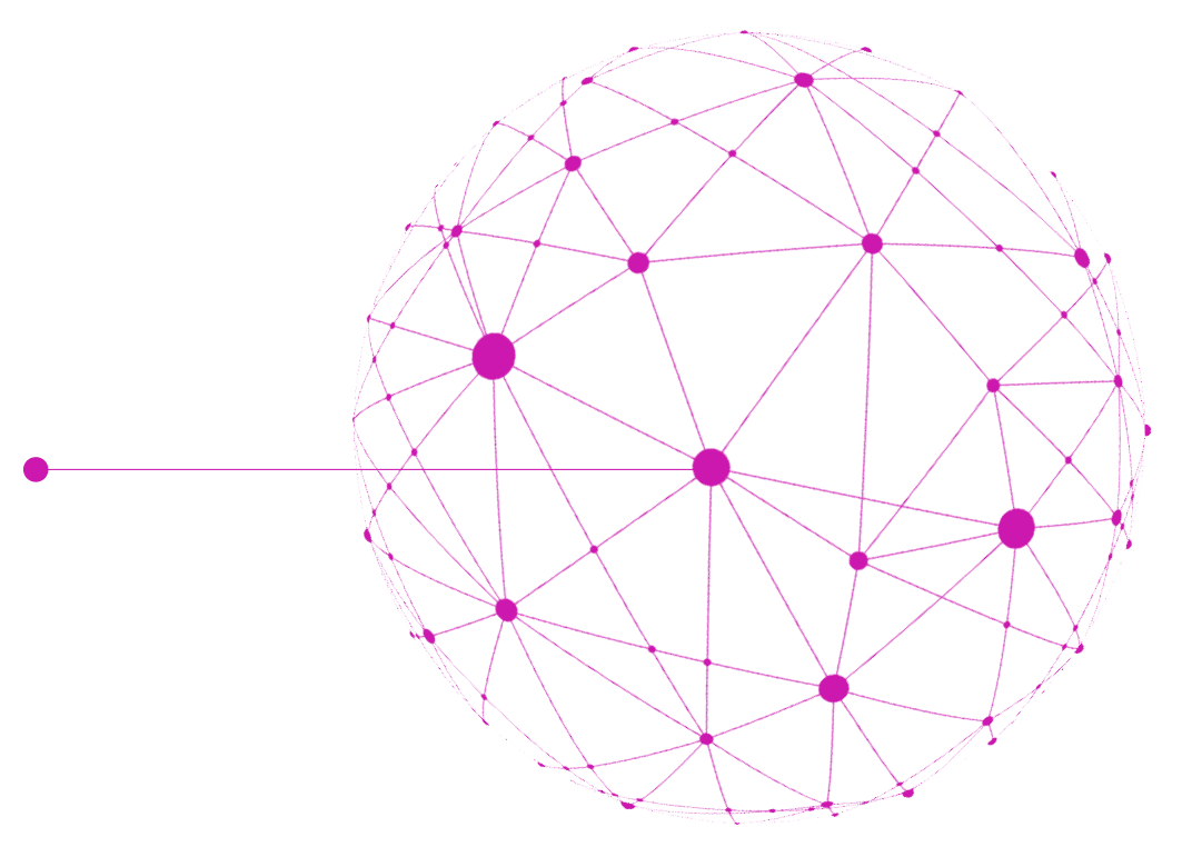 Ellipse